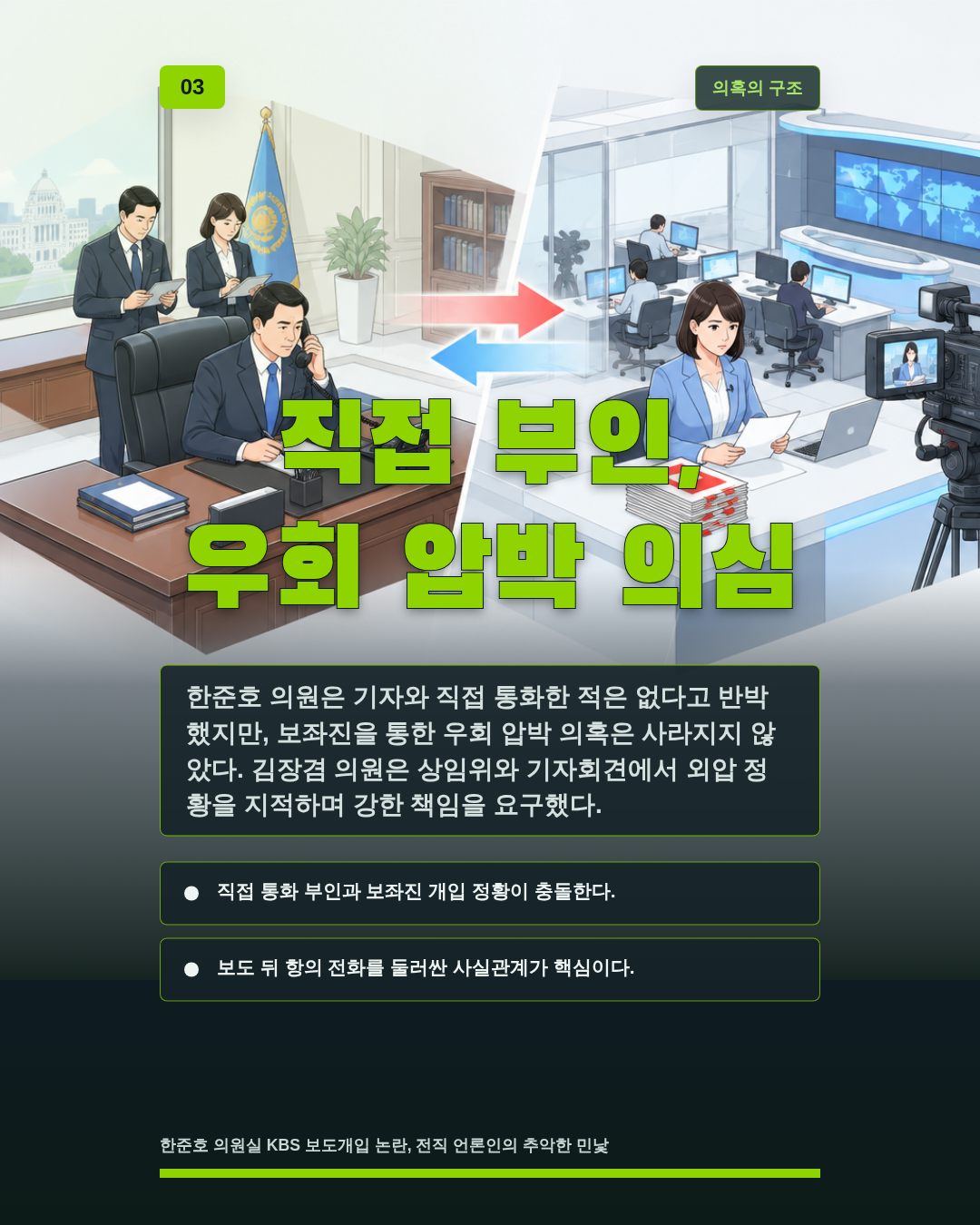 직접 부인, 우회 압박 의심