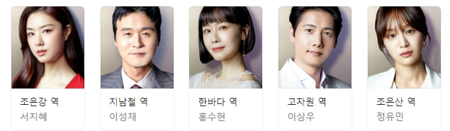 빨간풍선-주요등장인물