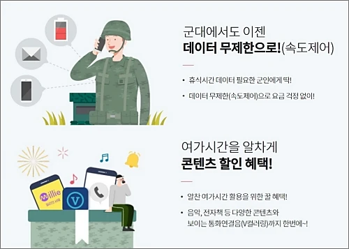 KT-군인요금제-종류-혜택
