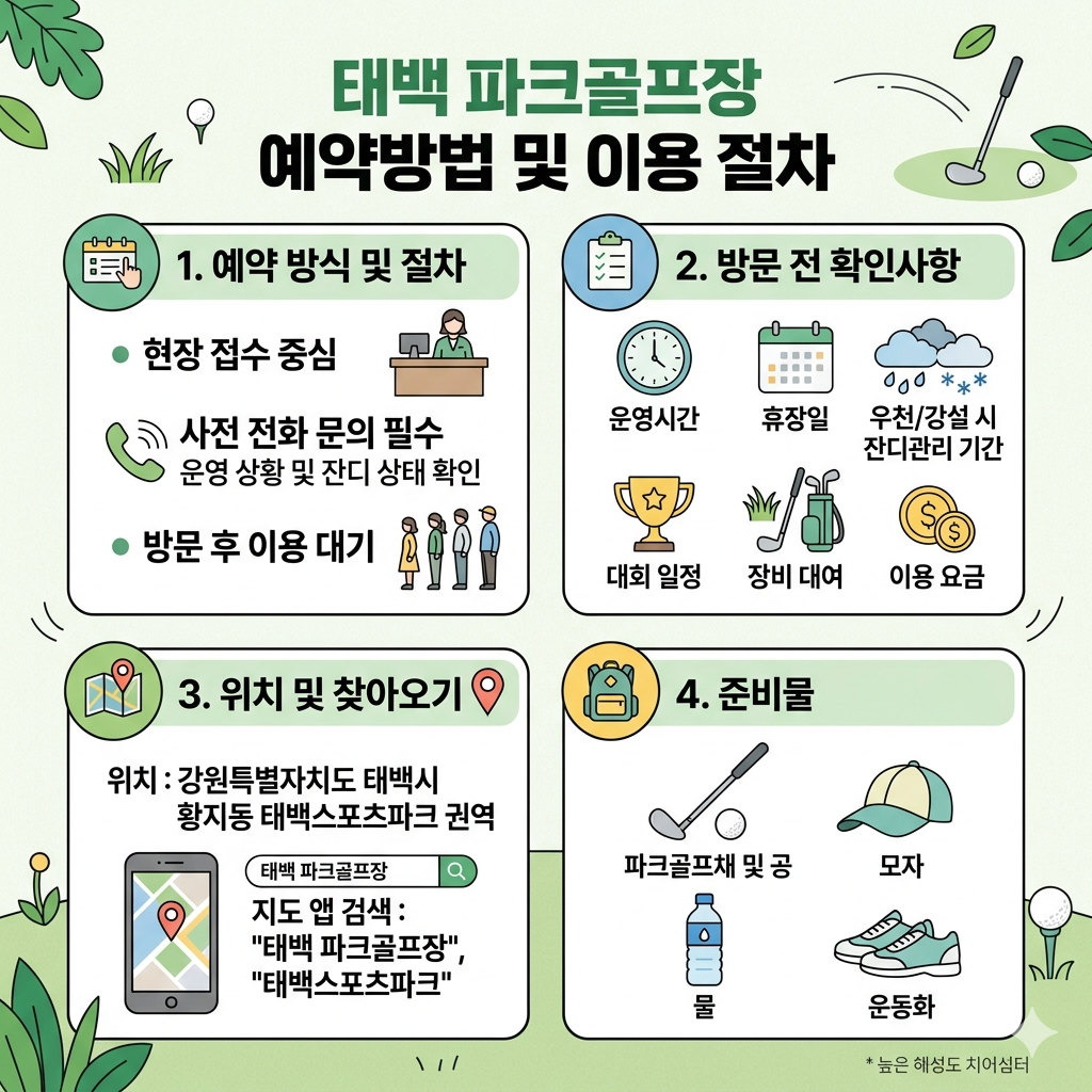 태백 파크골프장 예약방법 이용 절차&middot;위치&middot;운영 확인&middot;방문 전 체크리스트 인포그래픽