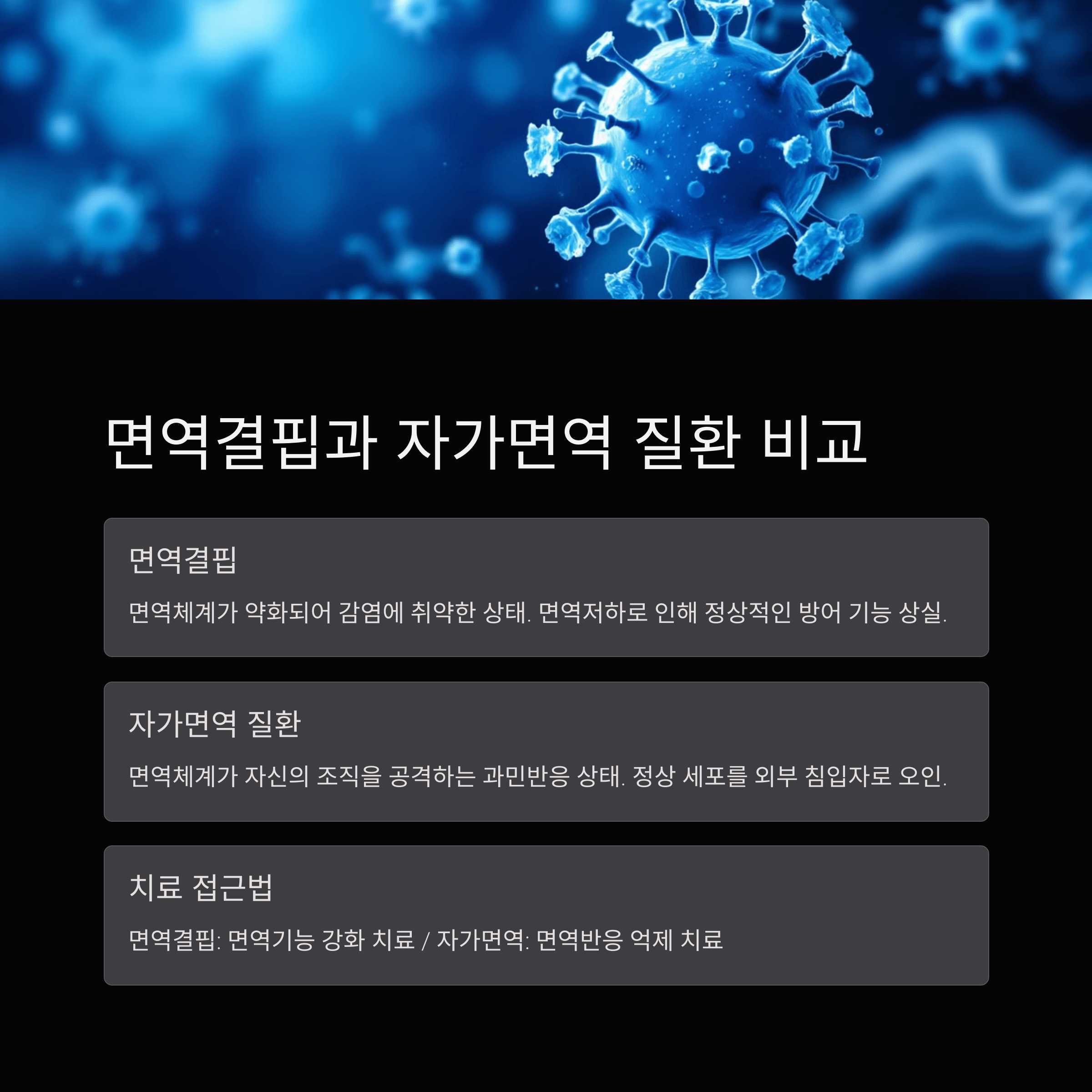 면역결핍과 자가면역 질환 비교