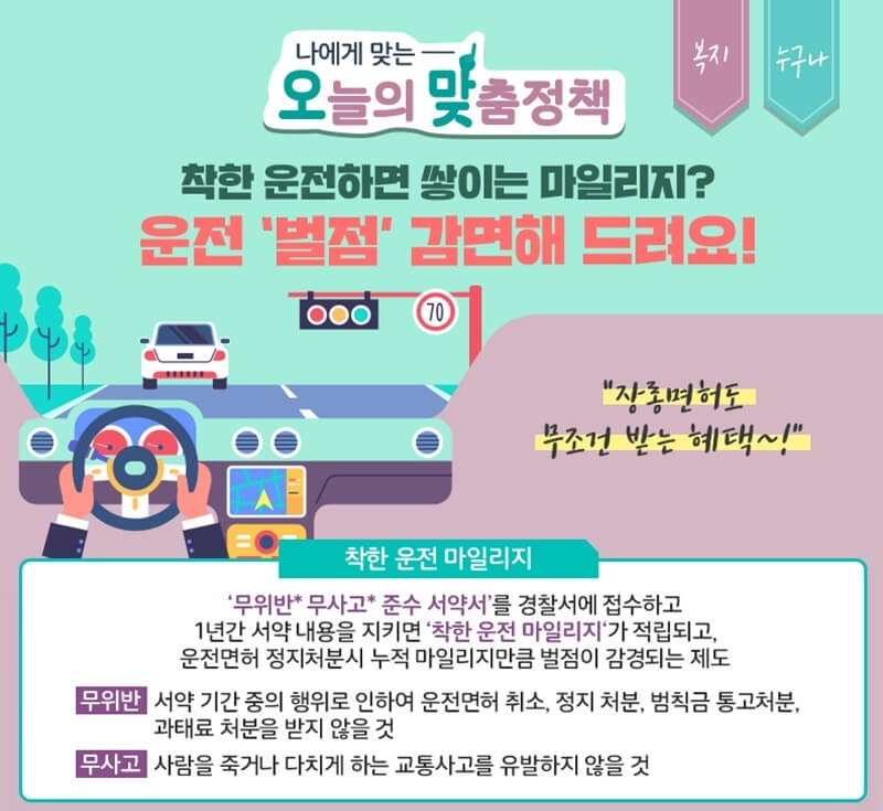 착한운전-마일리지제