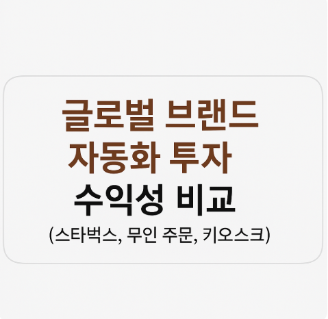 글로벌 브랜드 자동화 투자 수익성 비교