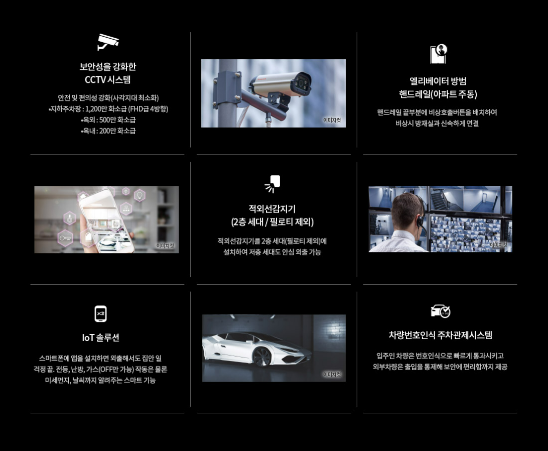 개과천선의 부동산뉴스-'영등포자이 디그니티' 23년 2월 분양 예정 (서울 영등포구 청약정보)