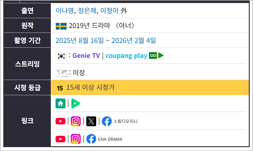 아너: 그녀들의 법정 OTT