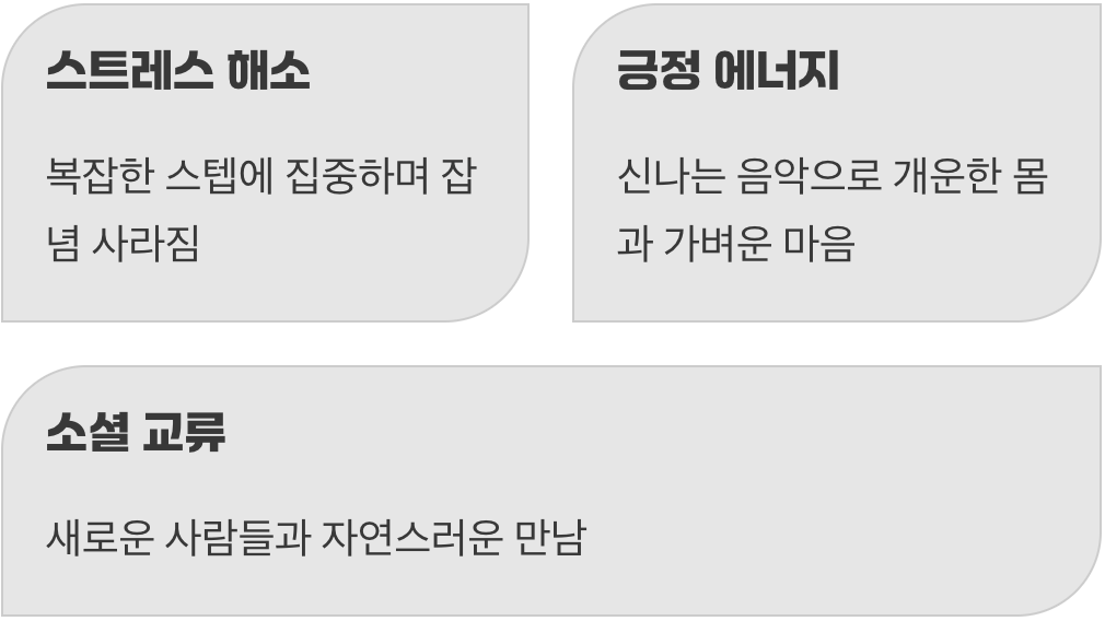 몸과 마음을 함께, 최고의 스트레스 해소법