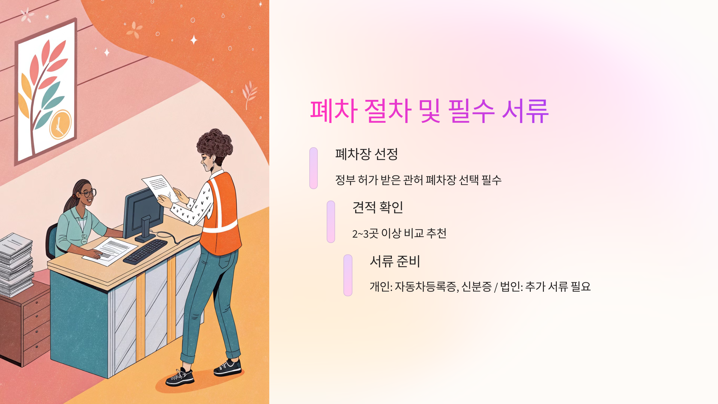 📑 폐차 절차 및 필수 서류