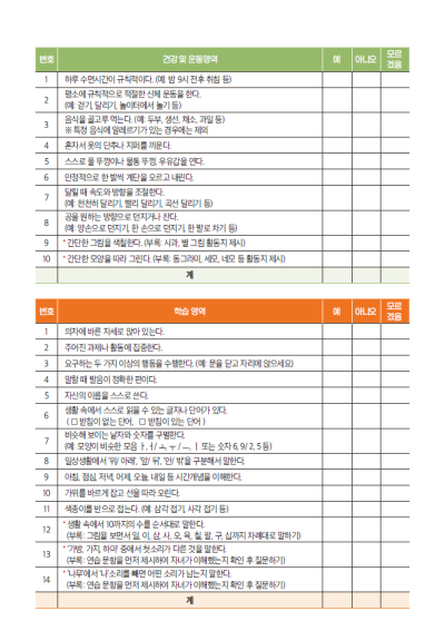 초등학교 입학 전 필수 체크리스트