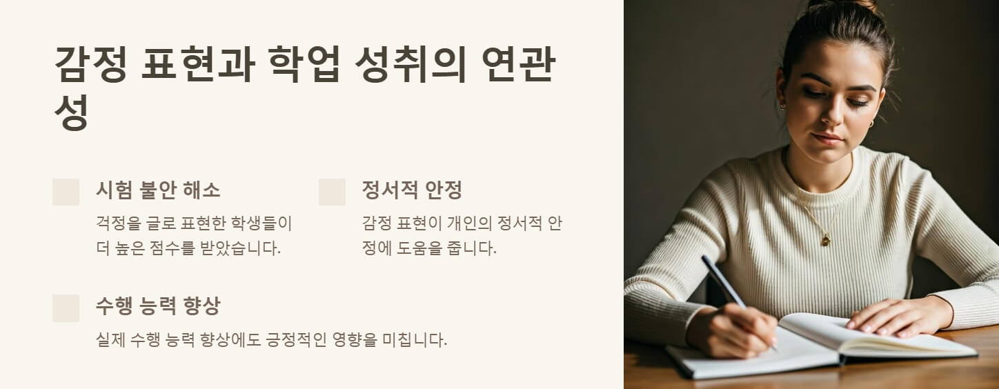 감정 표현의 중요성