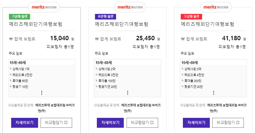 메리츠화재 여행보험