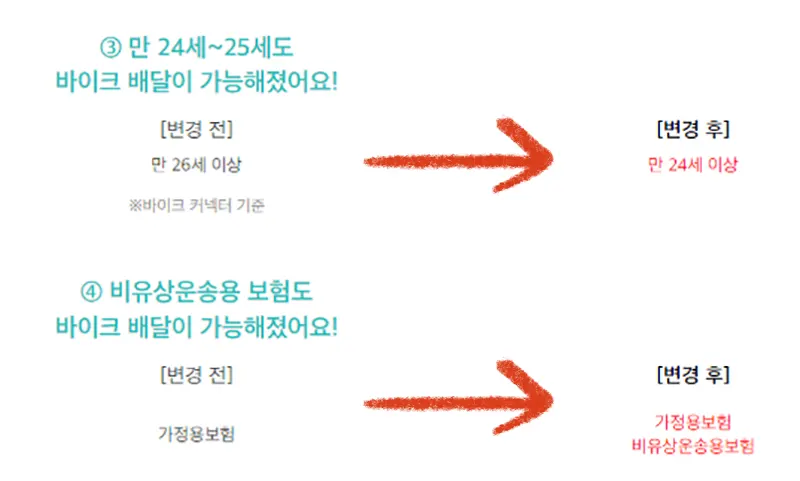 시간제보험-오토바이-가입-연령-나이