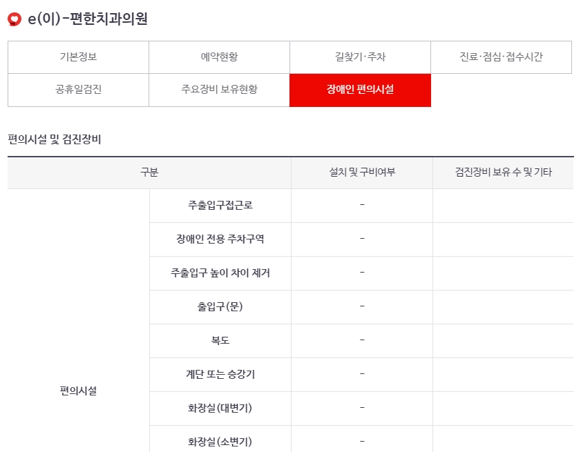 병원의 주차 가능 여부 등 기타 편의 정보를 안내하는 화면