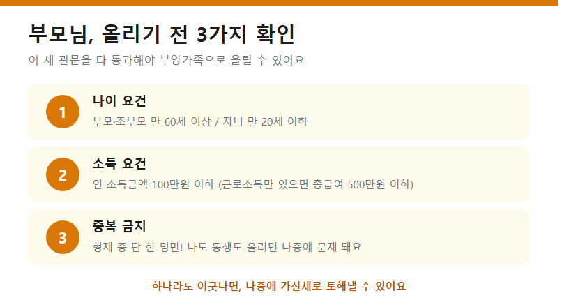 부모님, 올리기 전 3가지 확인