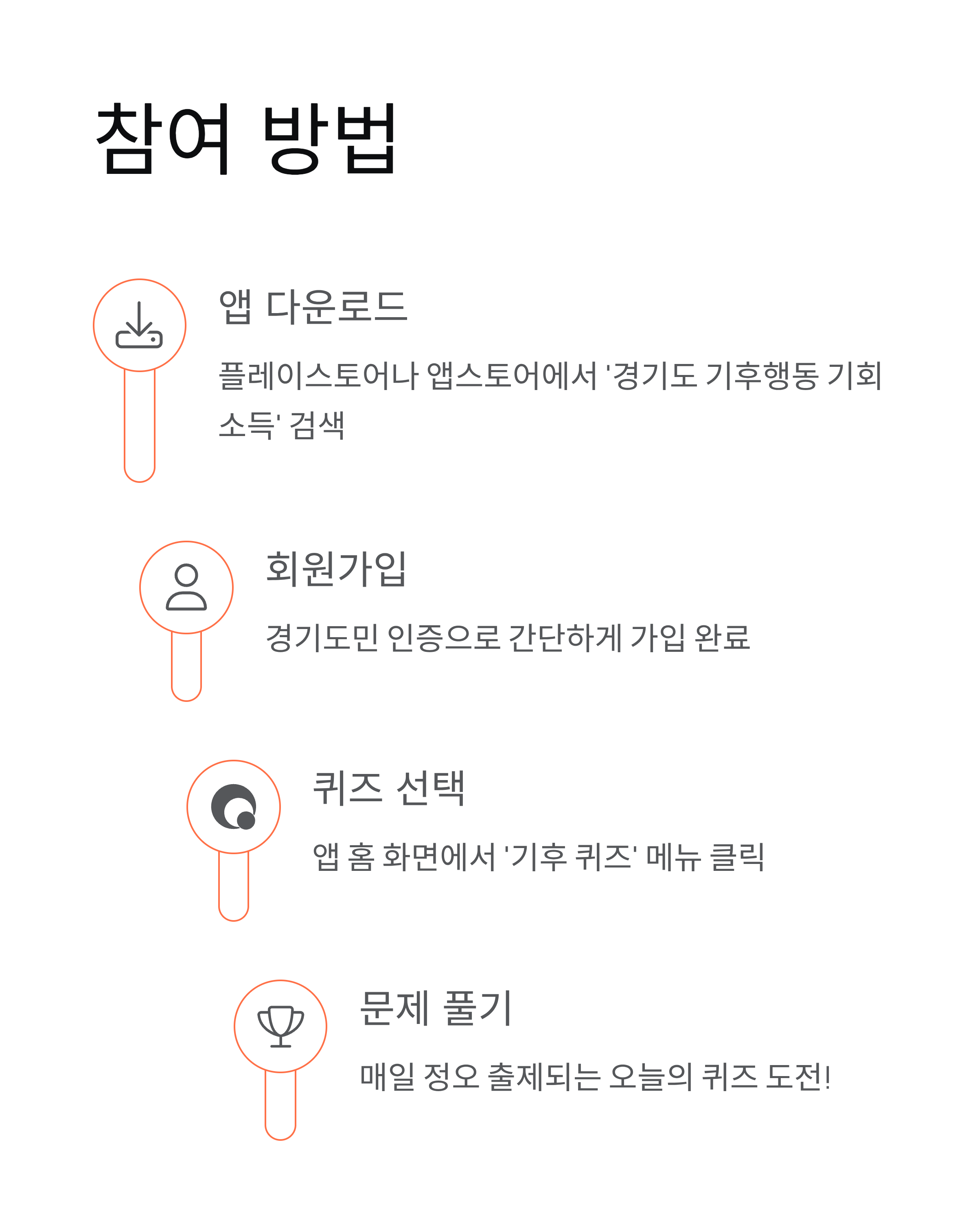 11월 19일 기후동행 퀴즈 정답 - 130만이 참여하는 오늘의 정답 바로 확인!