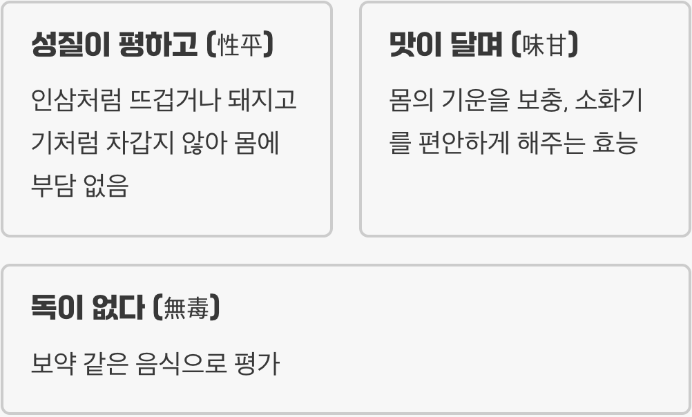 동의보감이 말하는 종어의 효능