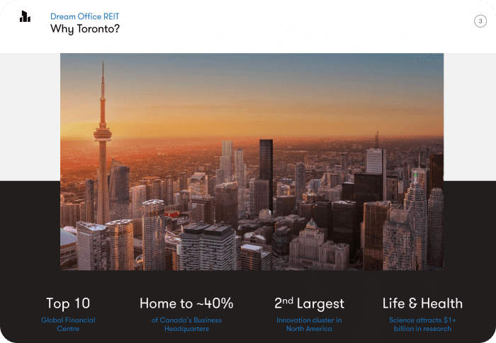 드림오피스리츠-투자자프리젠테이션-토론토부동산집중