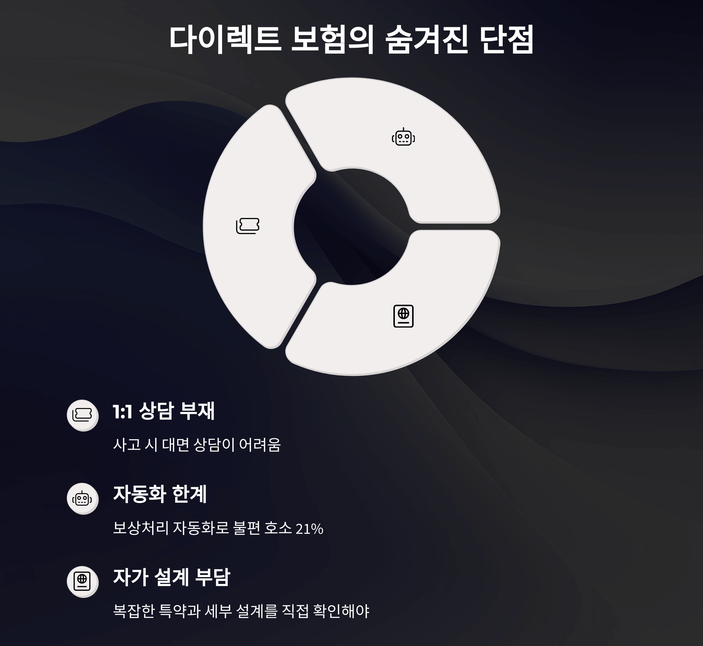 다이렉트 보험의 숨겨진 단점