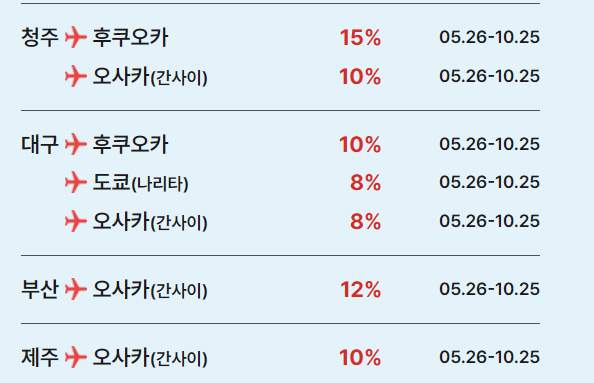 일본