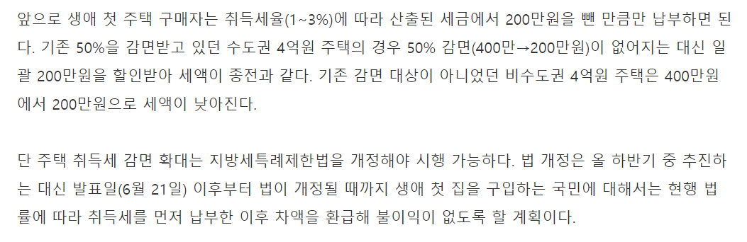 생애 최초 주택구입 취득세 감면 확대 뉴스