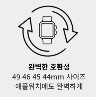 노마드 애플워치11 스트랩 특징 - 완벽한 호환성