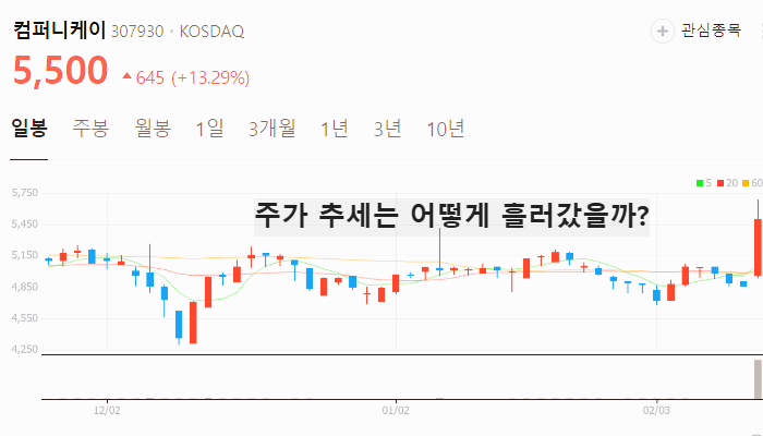 퓨리오사 AI 관련주 대장주 테마주 TOP7