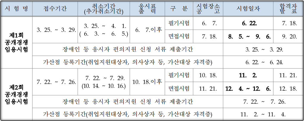 2024-경상북도-지방직공무원-시험일정