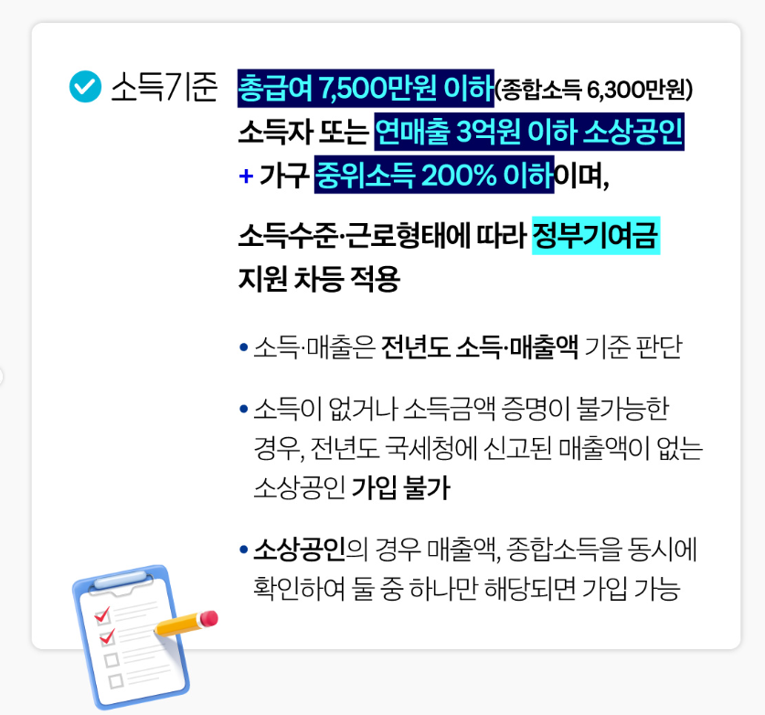 2026 청년미래적금