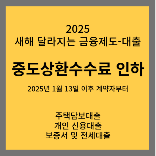 새해 달라지는 금융제도, 중도상환수수료 인하로 신용대출 수수료 큰 폭 인하 정보