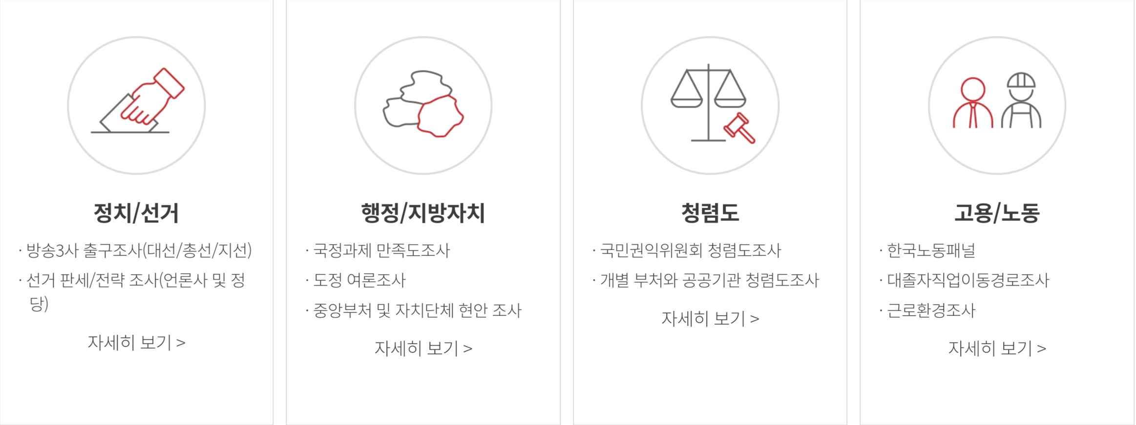 한국리서치가 수행하는 조사 소개
