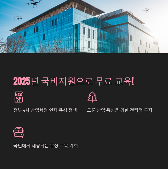 드론 자격증 국비지원 2025년: 미래를 여는 기회