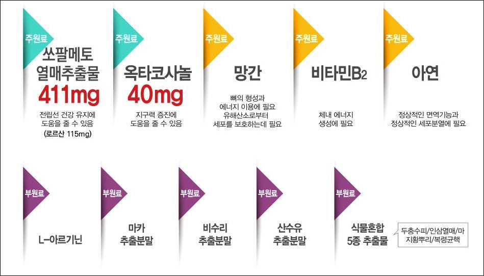 쏘팔코사놀 성분