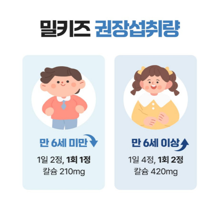 키즈랩스 밀키즈 초유단백질 후기 효능 부작용 복용법