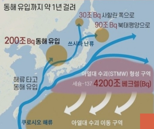 일본 오염수 방류 날짜