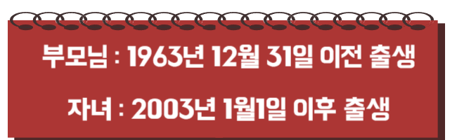 연말정산 부양가족 공제 자료