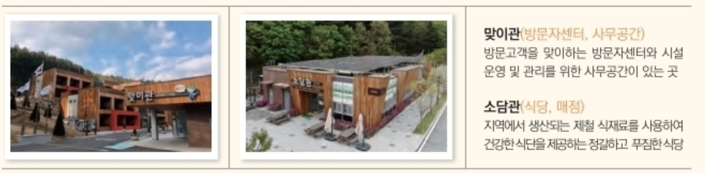 국립 춘천 숲체원