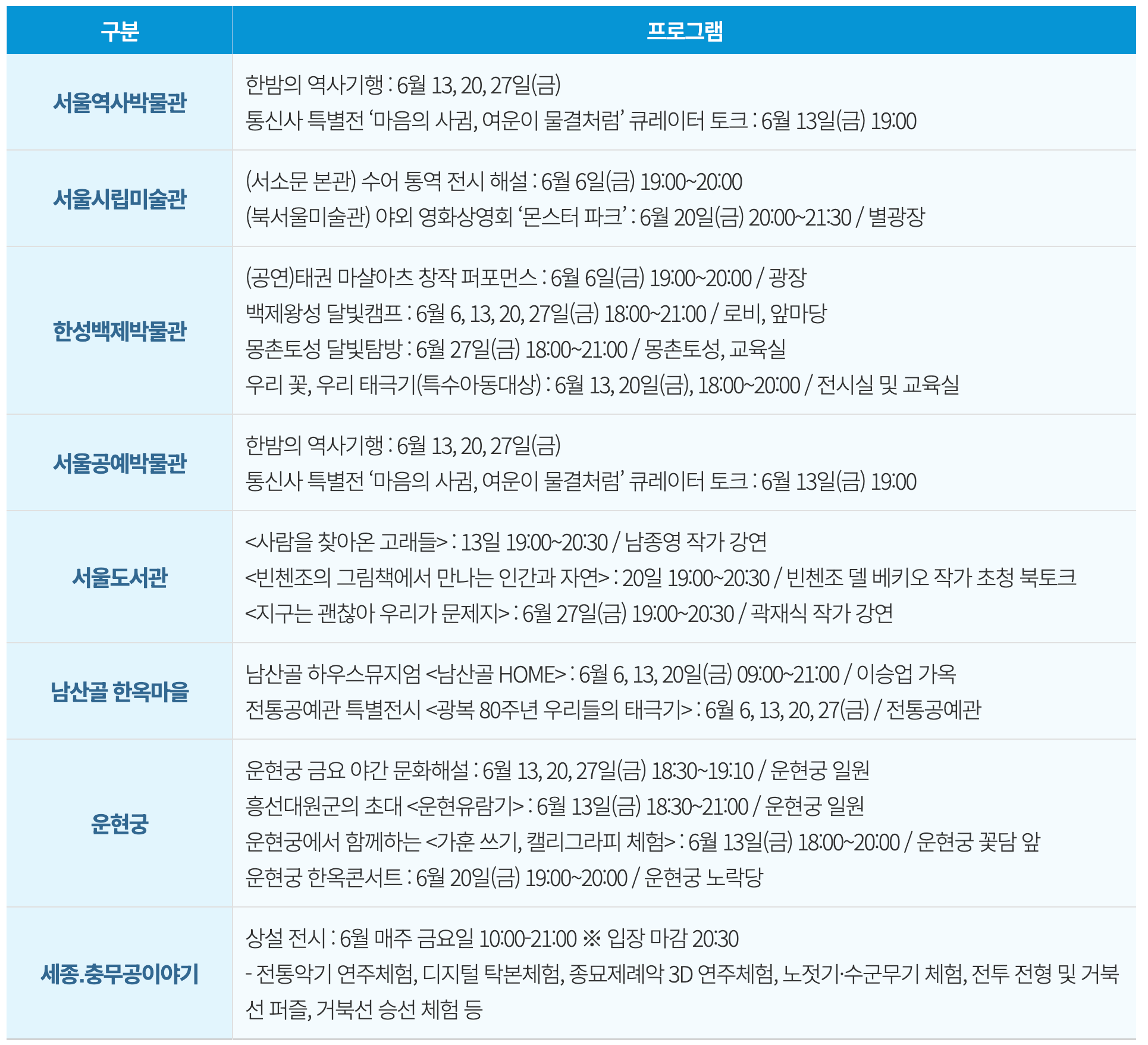 문화로 야금야금 6월 프로그램
