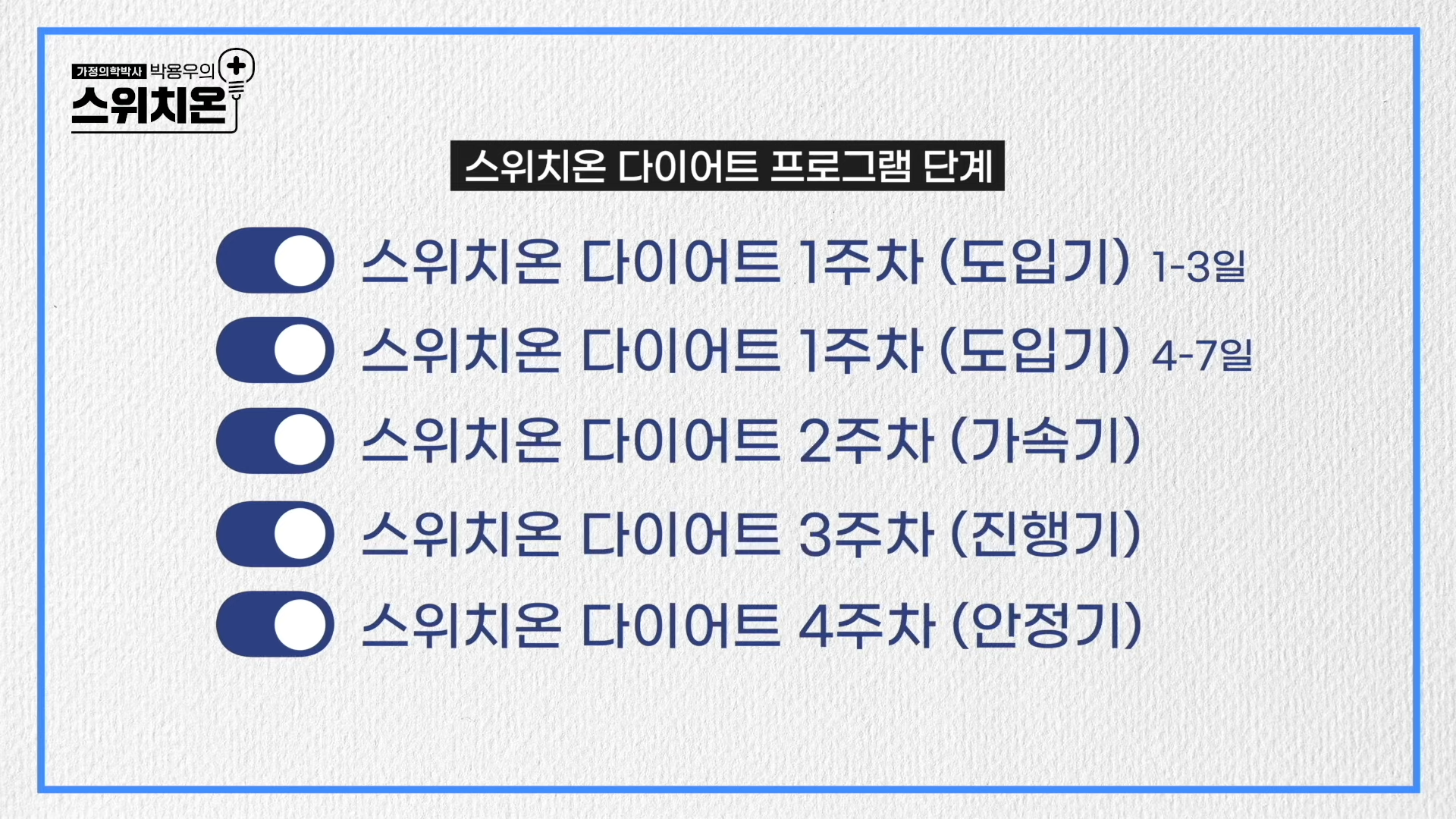 스위치온다이어트
