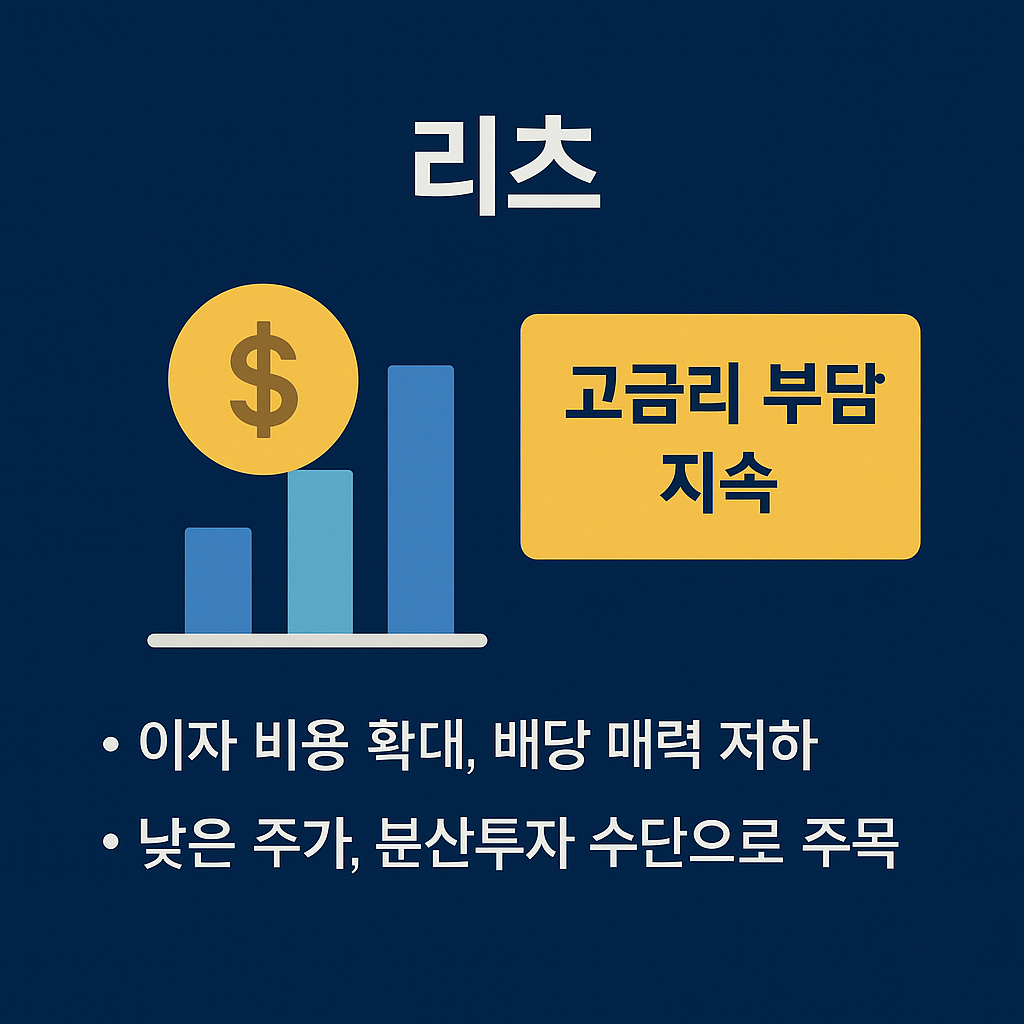 리츠 고금리 영향 카드뉴스
