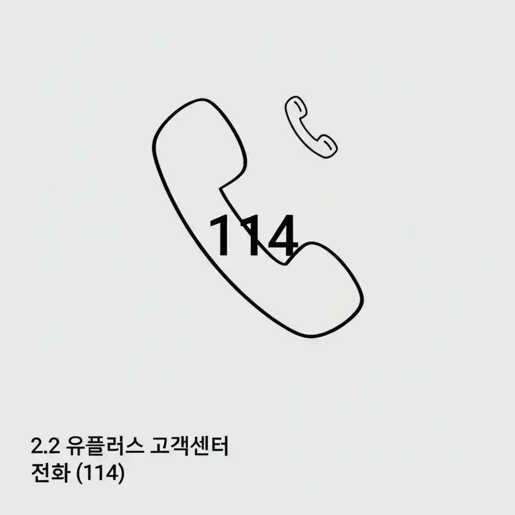 유플러스 통화중대기 문의를 위해 114 고객센터에 전화 거는 모습.