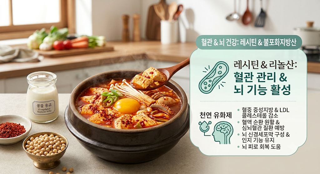 레시틴&불포화지방산