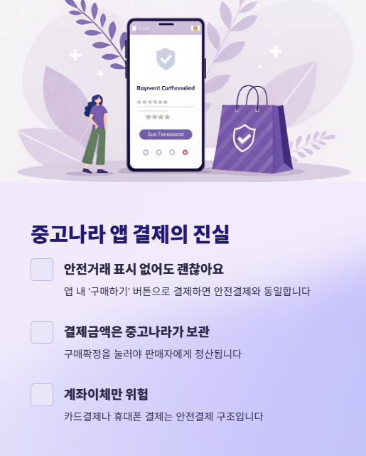 중고나라 앱 결제의 진실