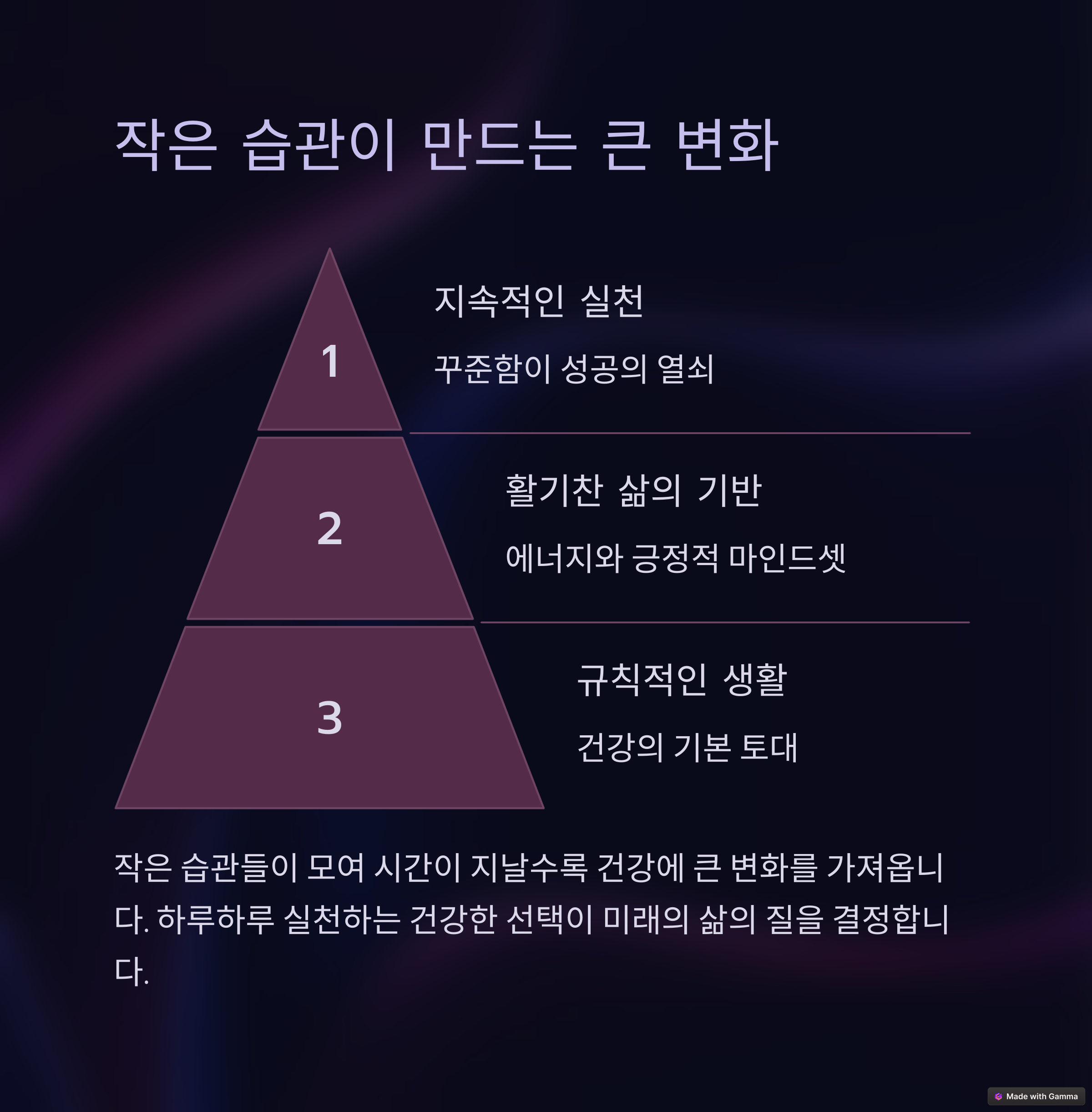 식습관2