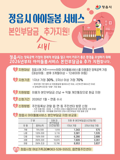 2026 정읍시 아이돌봄 서비스 다자녀 최대 70% 신청방법