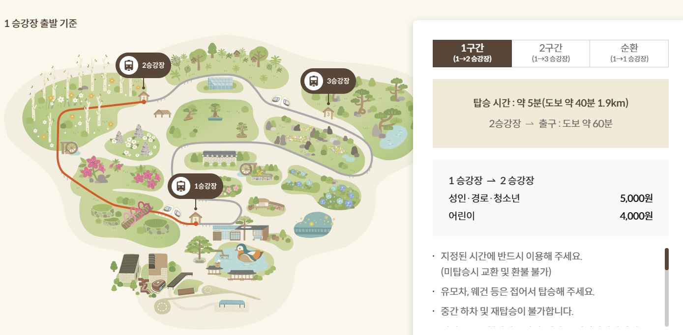 화담숲 모노레일 안내
화담숲 홈페이지에서 정확한 정보를 위해 가져왔습니다.