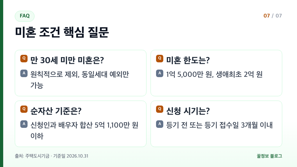 디딤돌대출 조건 자주 묻는 질문 만 30세 미만 미혼 한도 순자산 신청 시기 요약