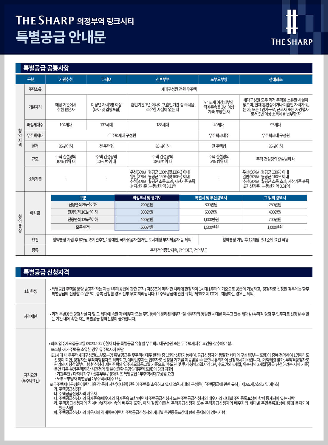 더샵 의정부역 링크시티 특별공급 안내문
