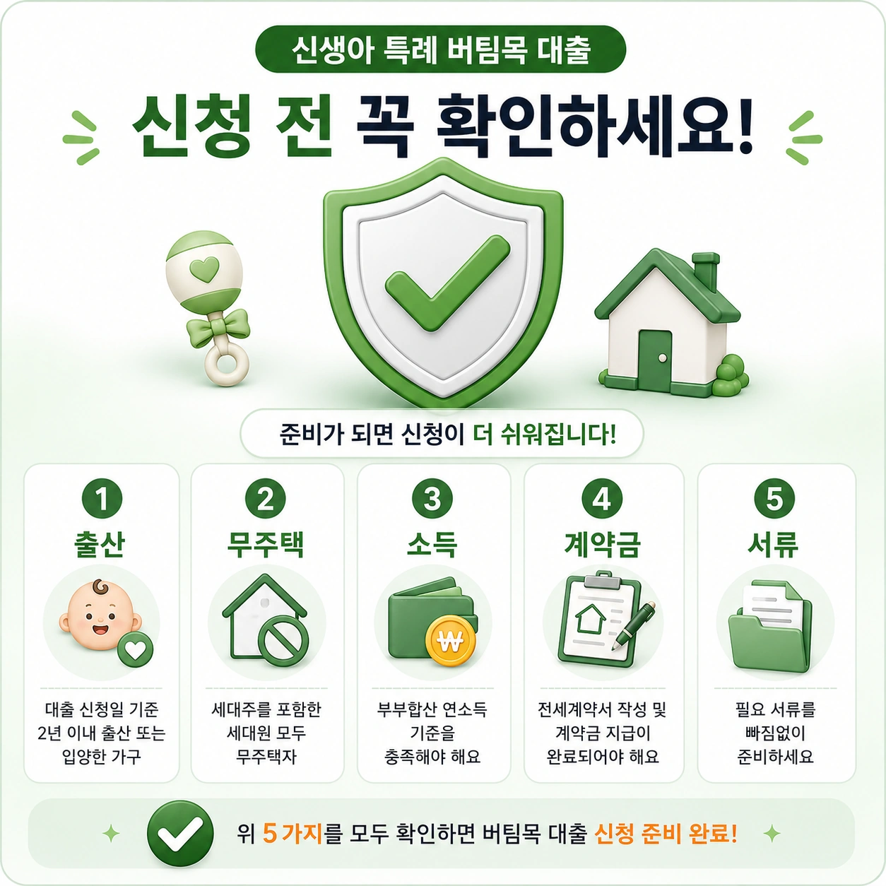 신생아_특례_버팀목대출_본문9_신청전체크