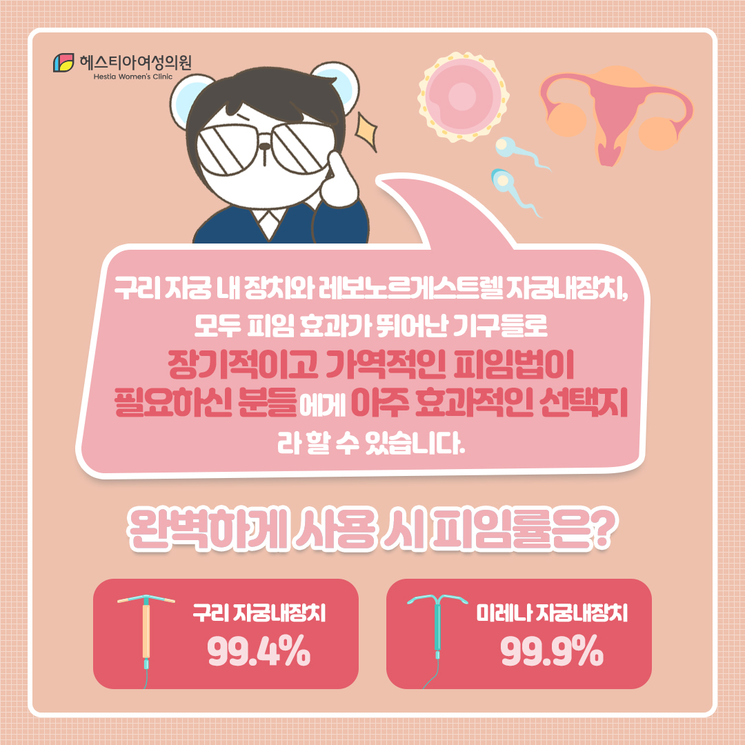 자궁내장치 피임률
