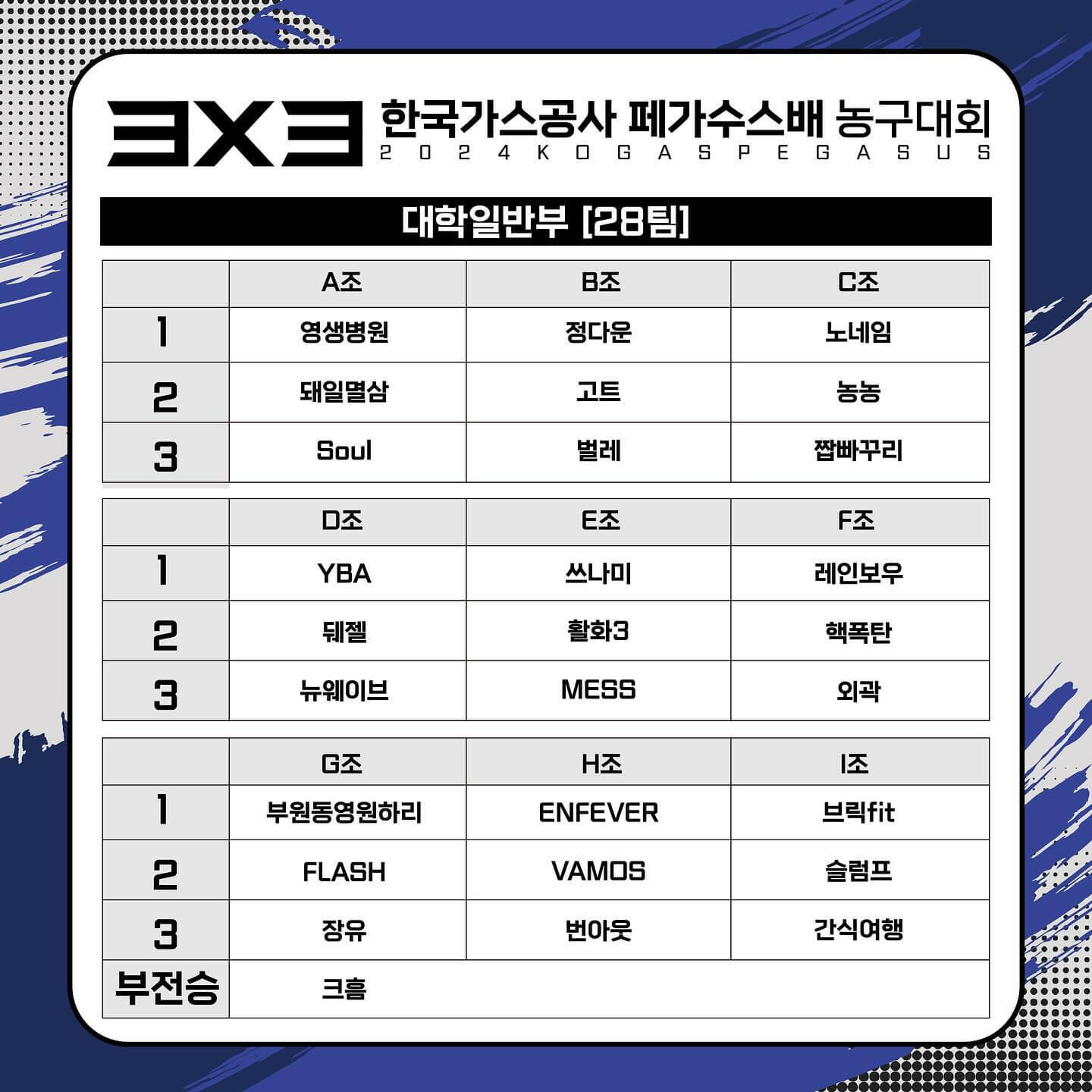 한국가스공사 페가수스배 3X3 농구대회