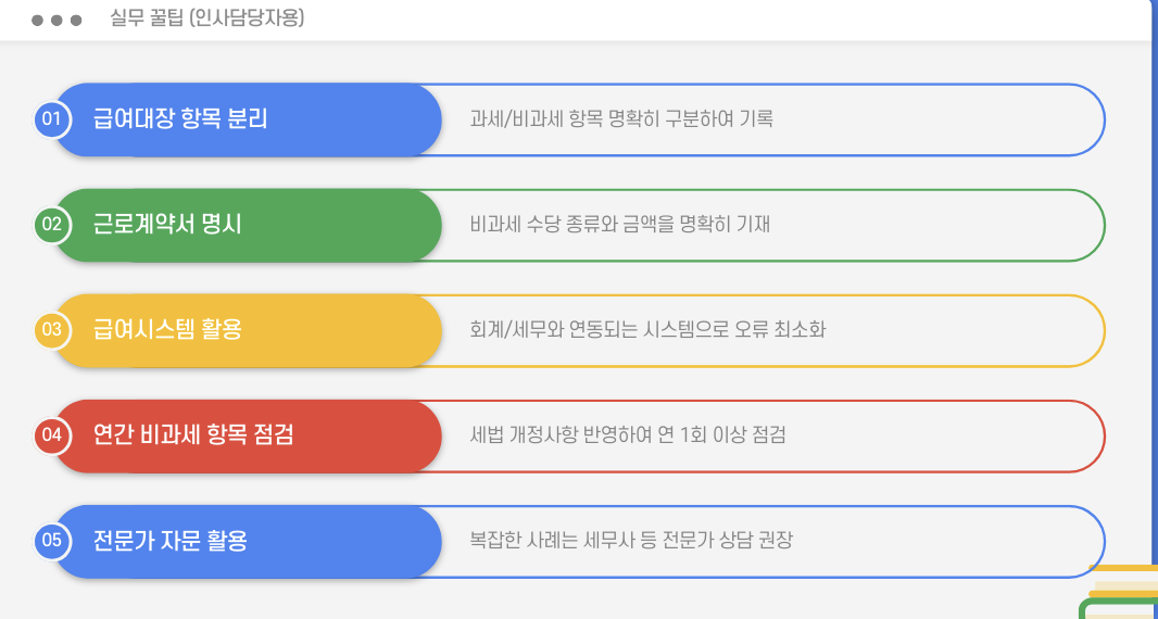 월급 실수령 늘리기 - 실무 꿀팁